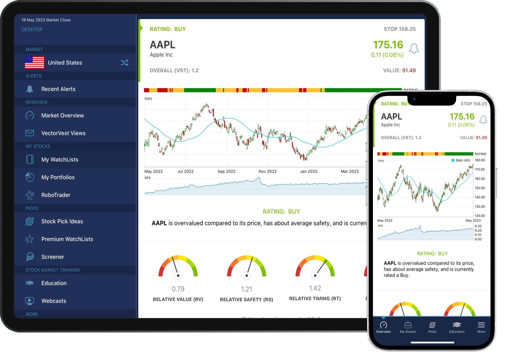 VectorVest Mobile App Screenshot